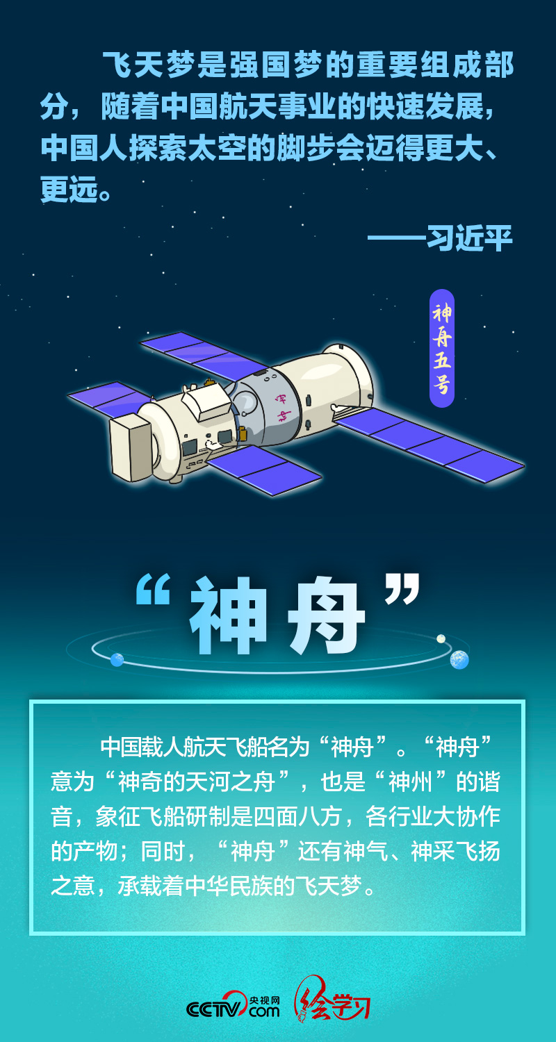 绘学习丨跟着总书记感受遥远太空的中国式浪漫